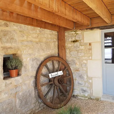 Holiday home Chez Antonin *